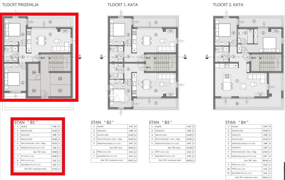 Stanovanje Valdebek, Pula, 57m2