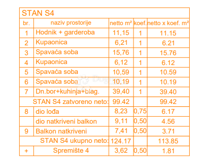 Stanovanje Štinjan, Pula, 66,27m2