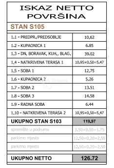 Stanovanje Centar, Pula, 58,65m2