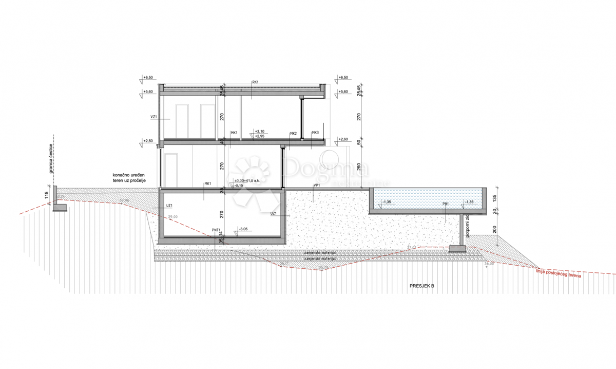 Zemljišče, gradbeno dovoljenje in fantastičen razgled