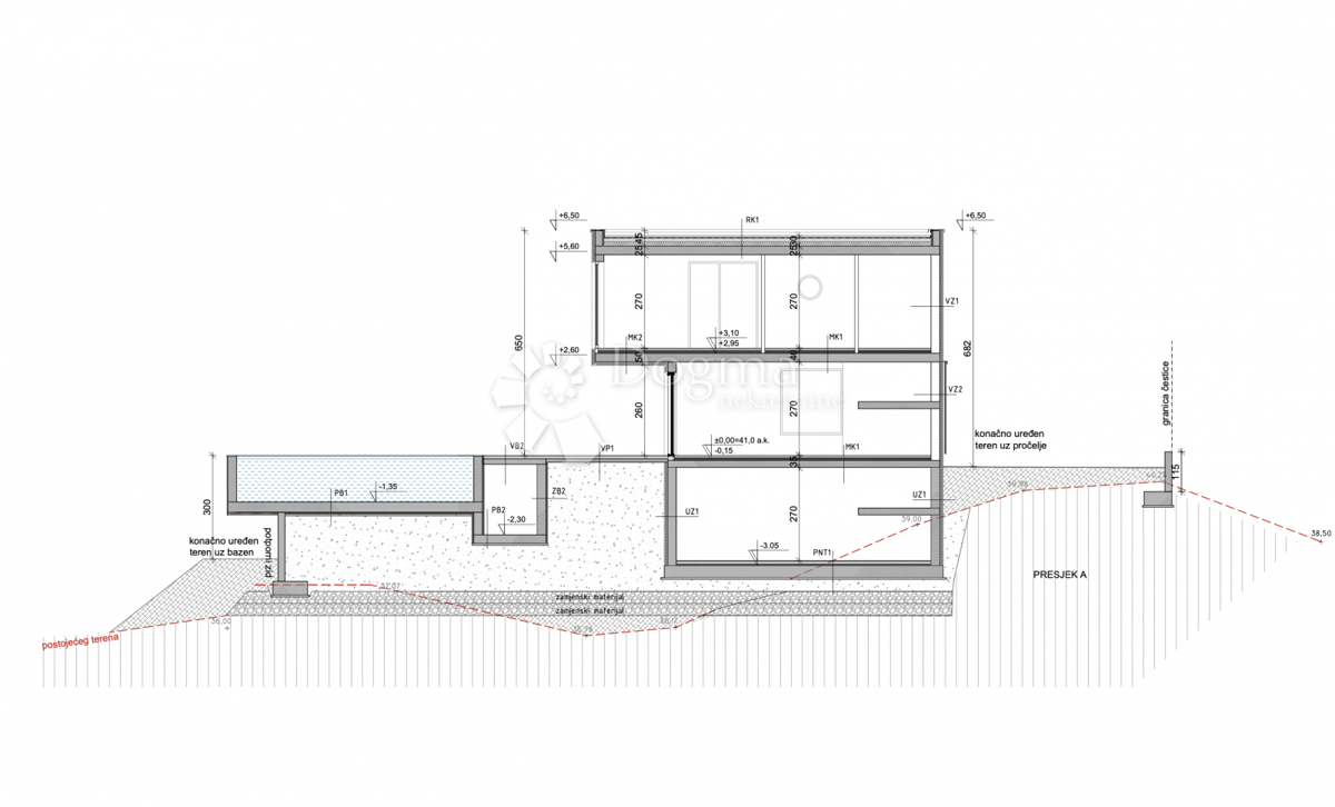 Zemljišče, gradbeno dovoljenje in fantastičen razgled