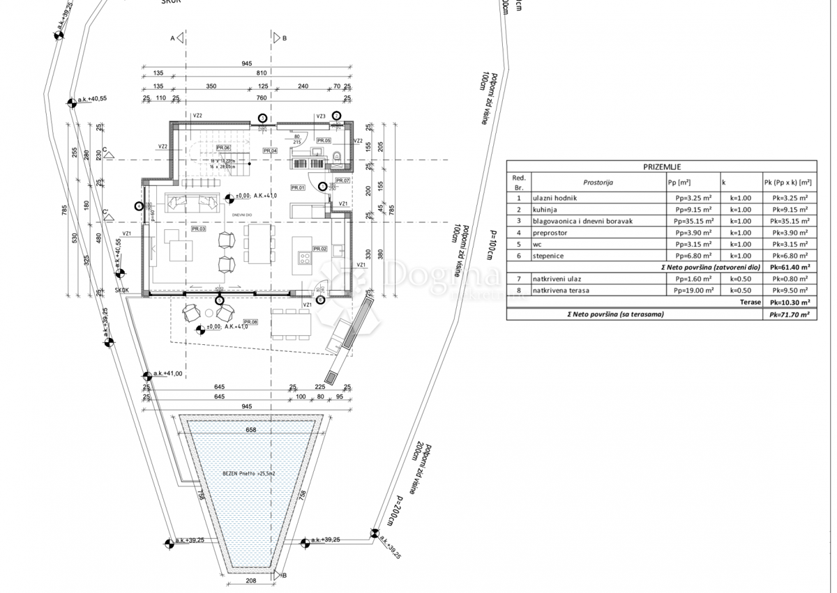 Zemljišče, gradbeno dovoljenje in fantastičen razgled
