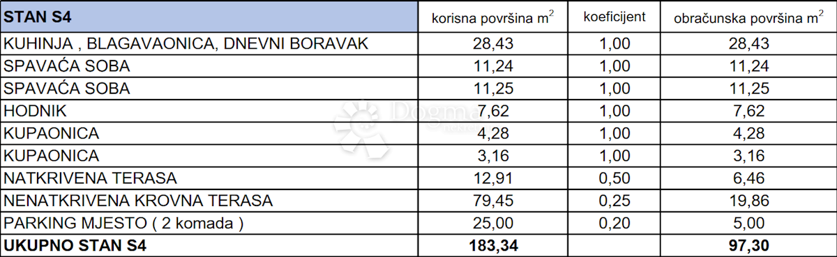 Stanovanje Vir, 48,51m2