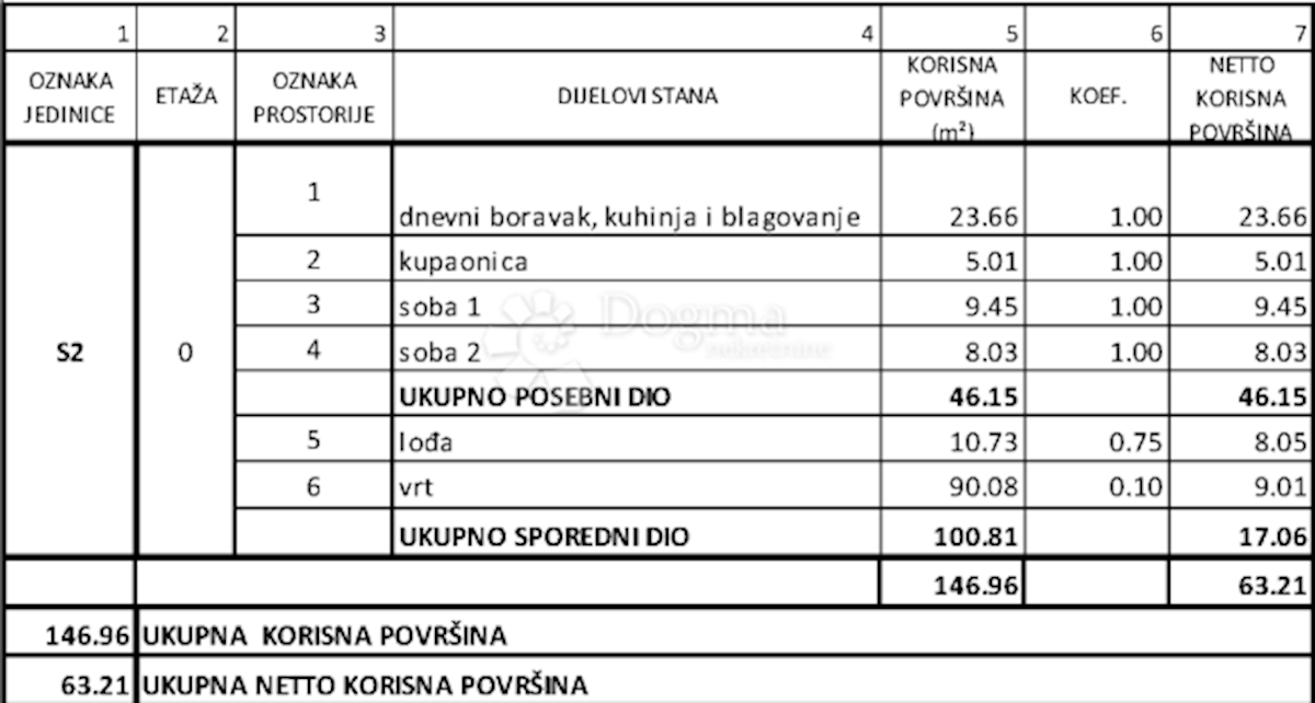 Stanovanje Grebaštica, Šibenik - Okolica, 77,97m2