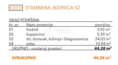 Stanovanje Okrug Gornji, Okrug, 72,34m2