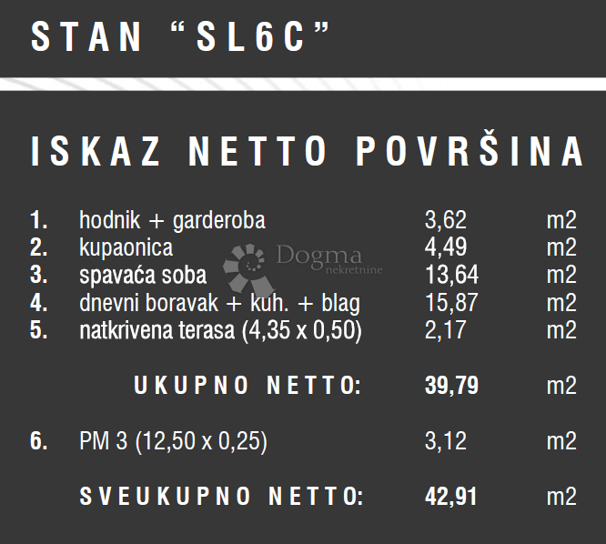 Stanovanje Štinjan, Pula, 57,13m2