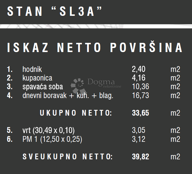 Stanovanje Štinjan, Pula, 57,13m2