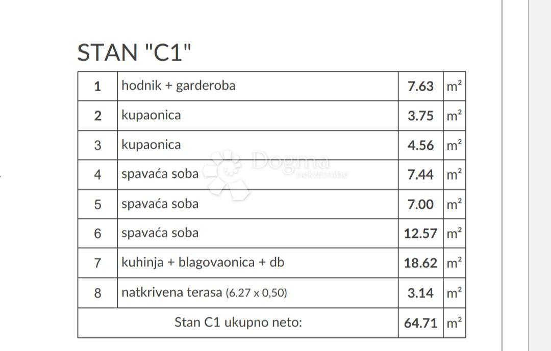 Stanovanje Peroj, Vodnjan, 64,71m2