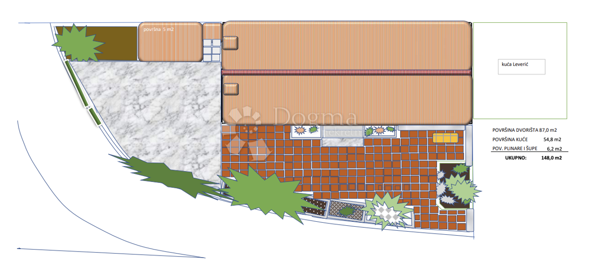 Hiša Medulin, 180m2