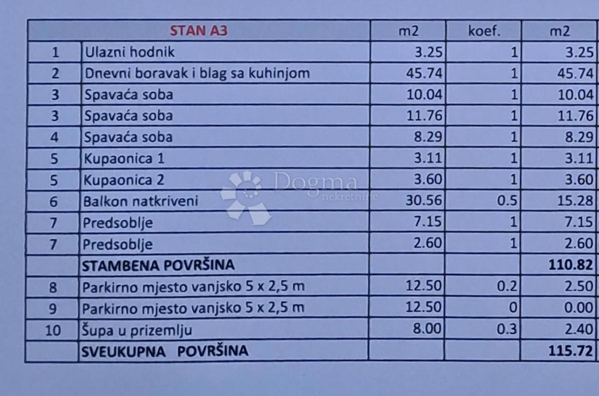 Stanovanje Pag, 63,56m2