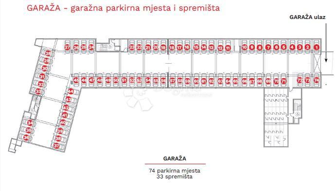 Novogradnja, 2 spalnici, 2 kopalnici, 2 parkirni mesti, dvigalo