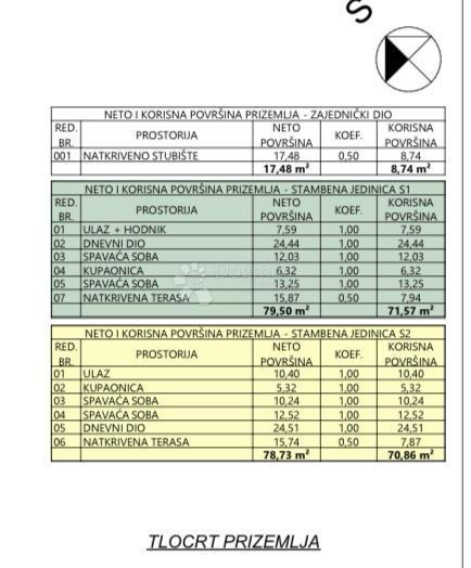 Stanovanje Vodice, 82,87m2