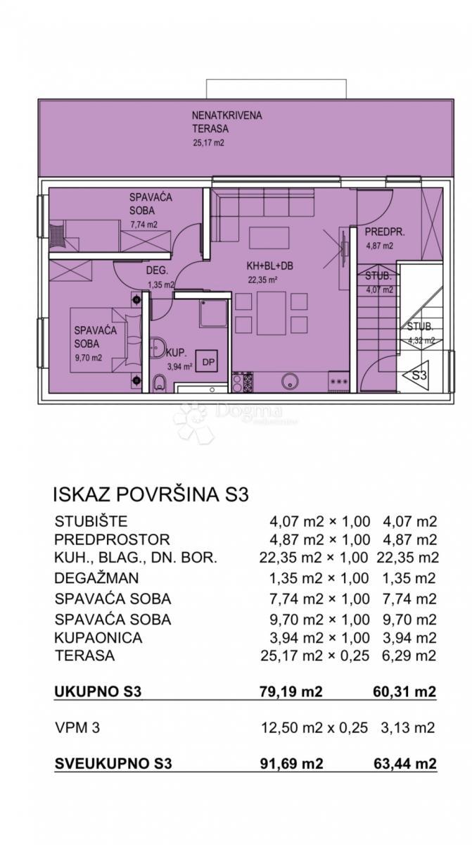 Stanovanje Gornja Dubrava, 52,01m2