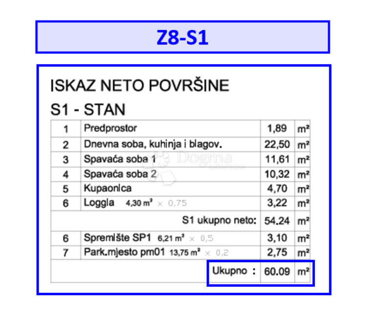 Z8/S1, NOV POSLOVNO STANOVANJSKI KOMPLEKS VELI VRH - stanovanje