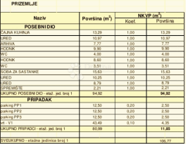 Poslovni prostor Centar, Varaždin, 106,77m2