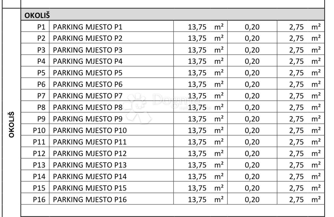 Stanovanje Belafuža, Zadar, 85m2