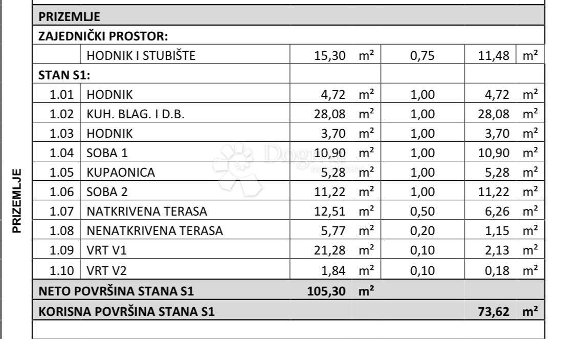Stanovanje Belafuža, Zadar, 85m2