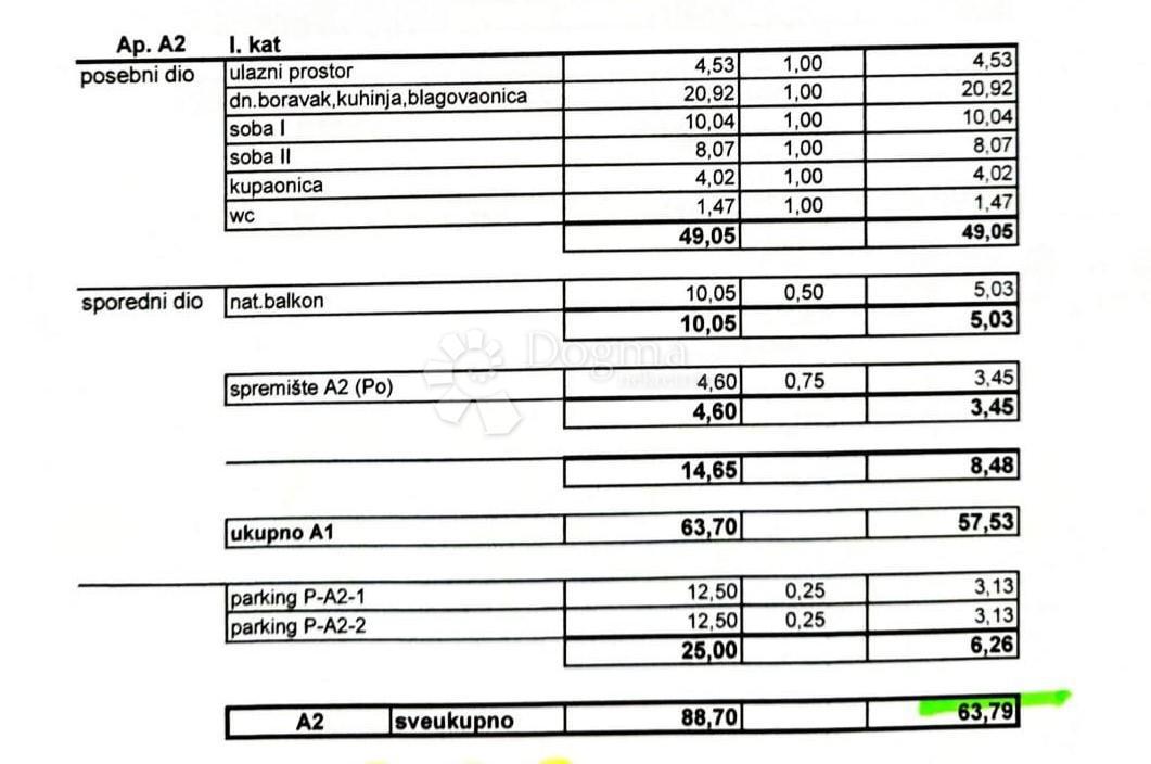 MODERNO PENTHOUSE z očarljivim razgledom, blizu morja – Novogradnja na otoku Pag