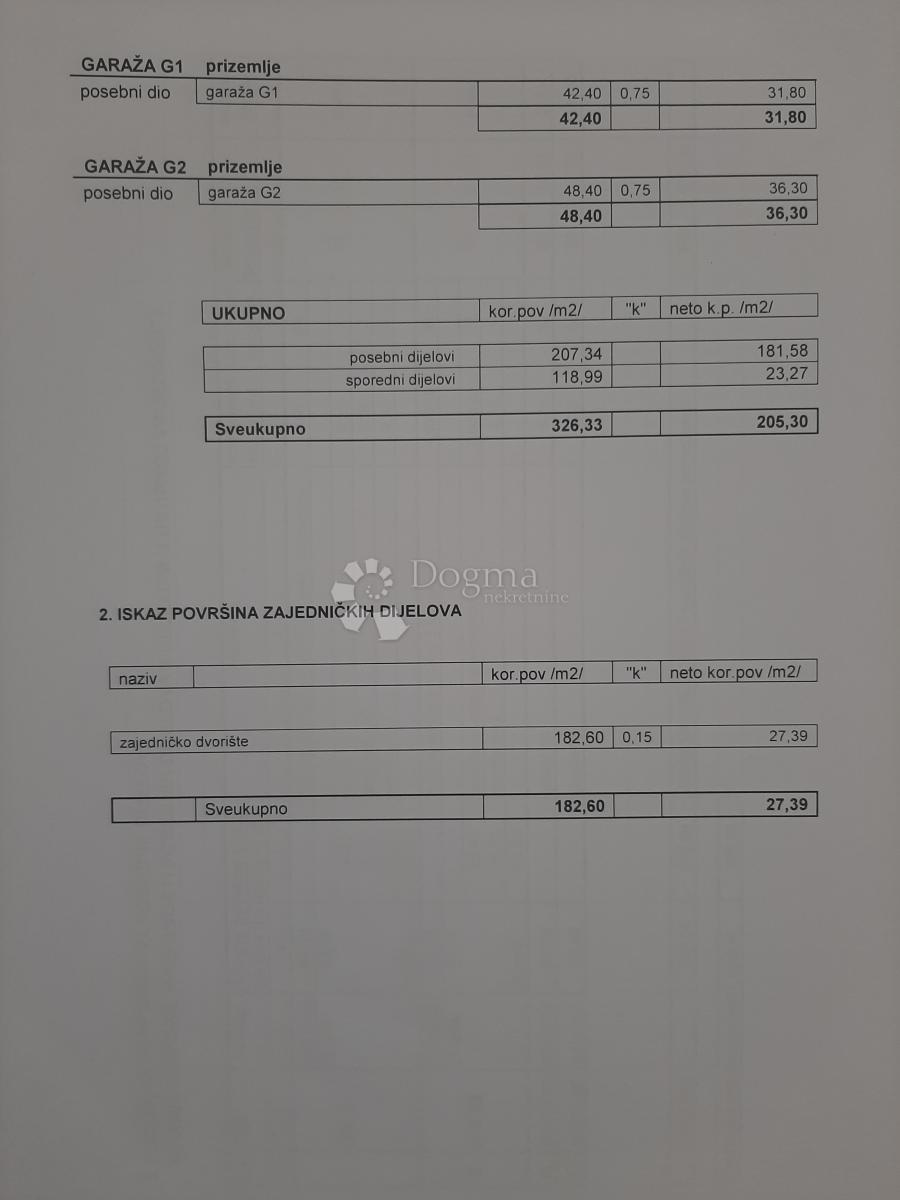 Stanovanje Remete, Maksimir, 64,39m2