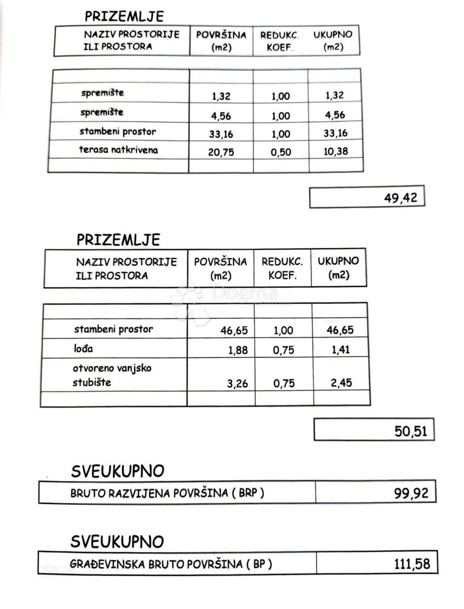 Hiša Pirovac, 110m2