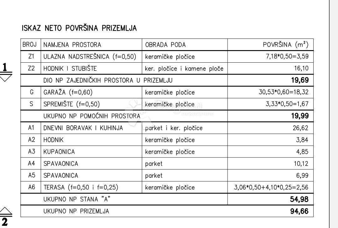 Stanovanje Valdebek, Pula, 54,98m2