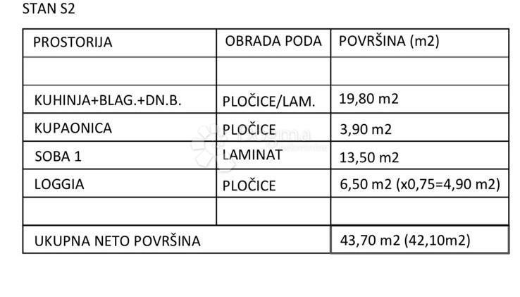 Stanovanje Kaštel Stari, Kaštela, 43,70m2
