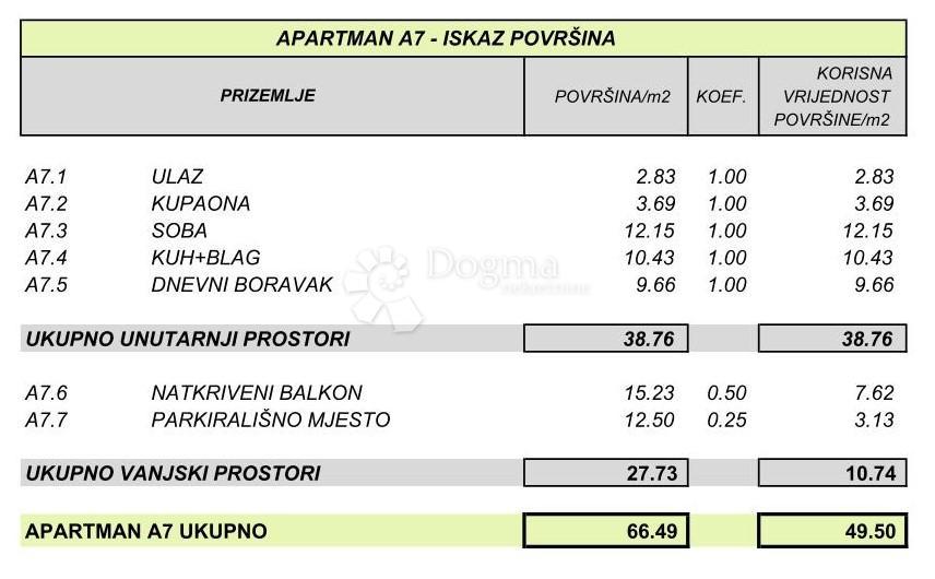 Stanovanje Povljana, 55,22m2