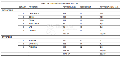 Stanovanje Centar, Varaždin, 86,30m2