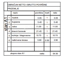 Stanovanje Valmade, Pula, 41,80m2