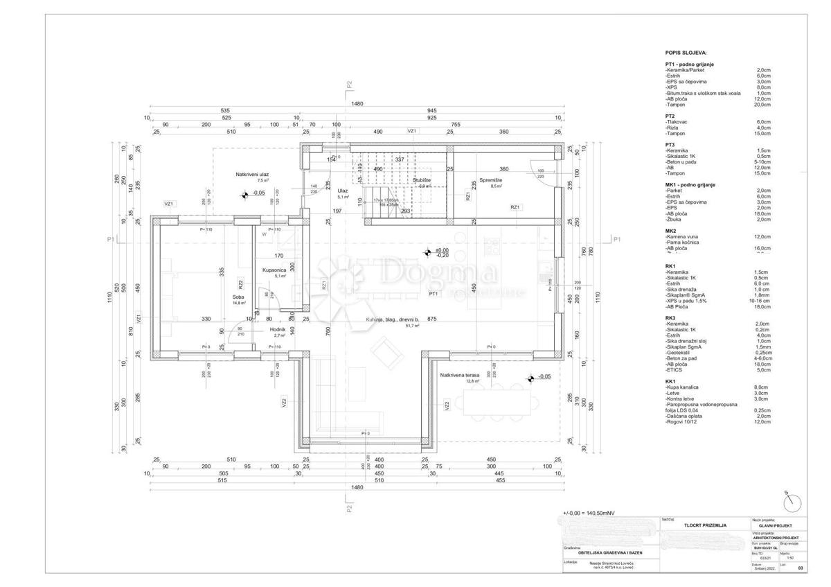 Zazidljivo zemljišče Sutivanac, Barban, 1.045m2