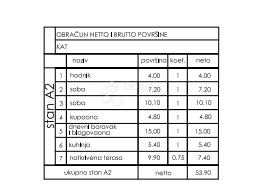 Stanovanje Valmade, Pula, 47,80m2
