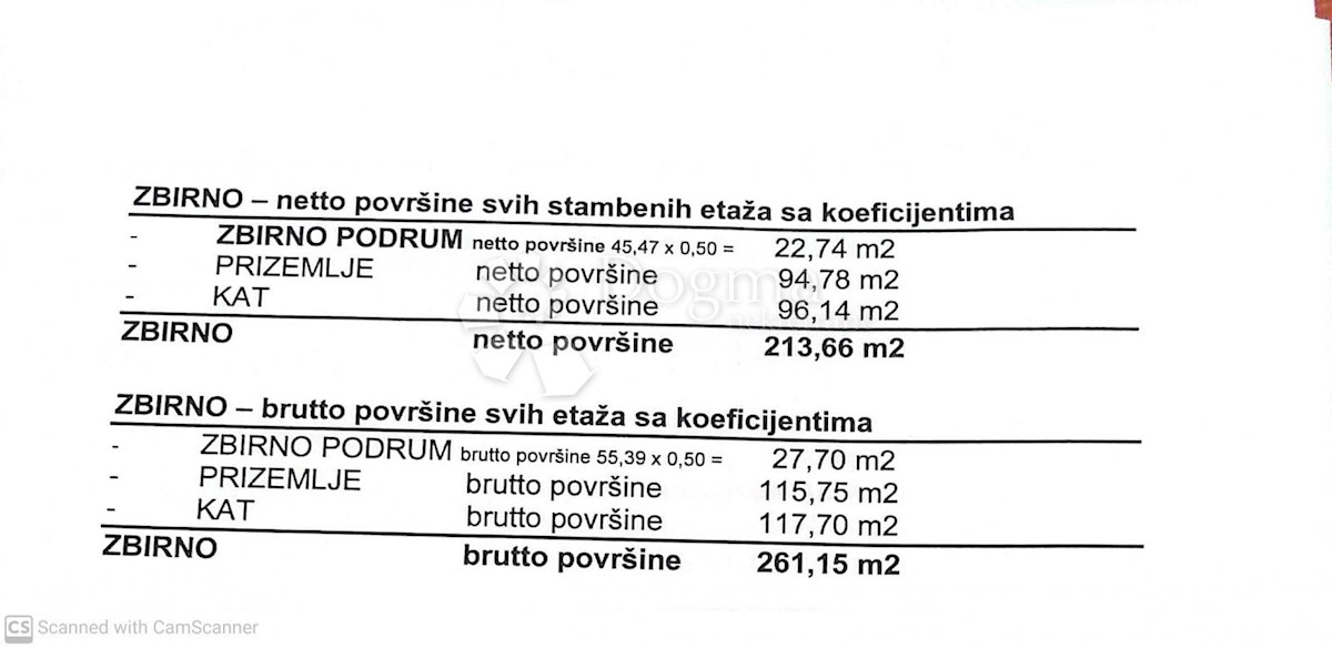 Zemljišče Gabonjin, Dobrinj, 463m2