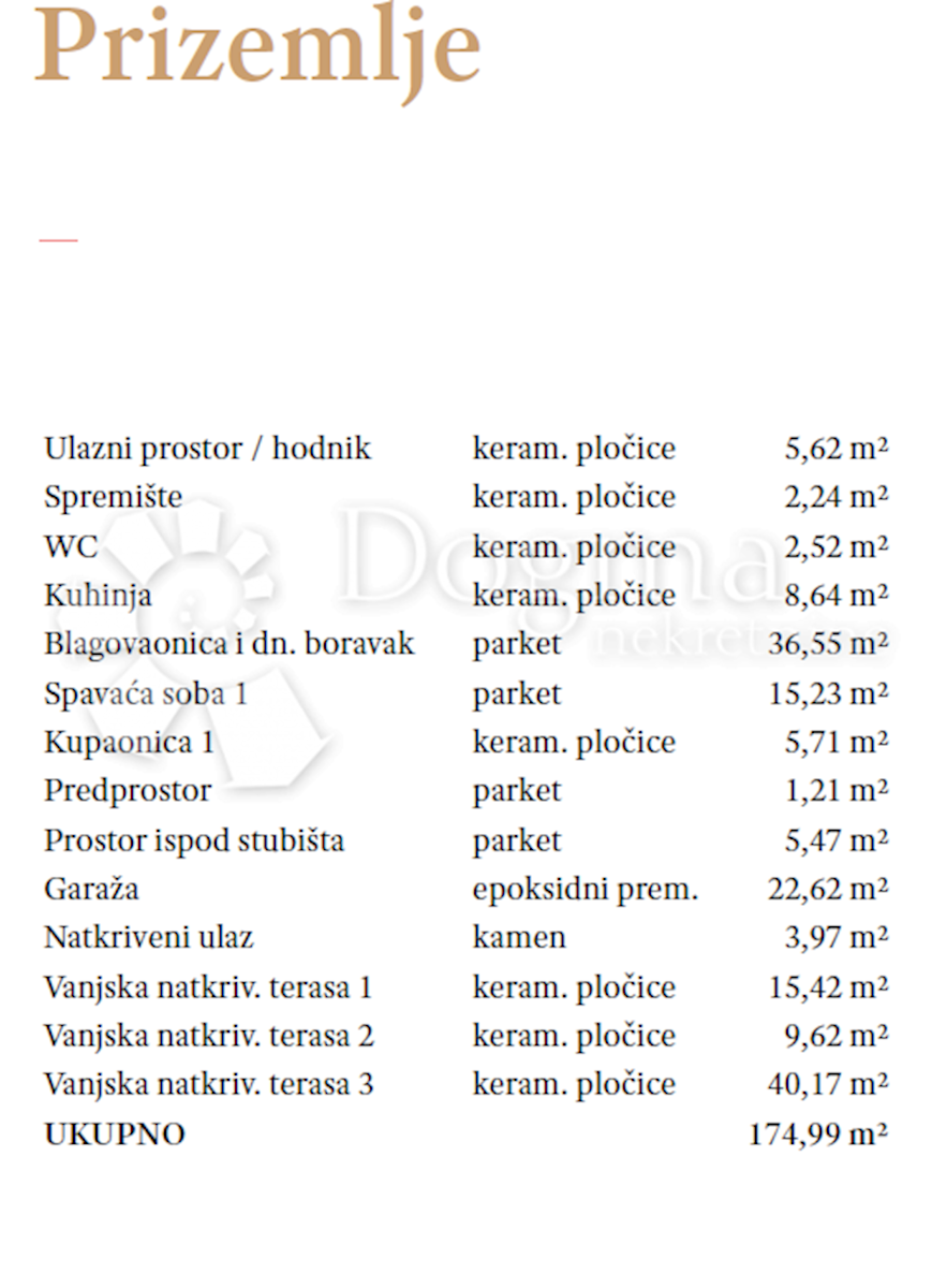 Hiša Žman, Sali, 254,97m2