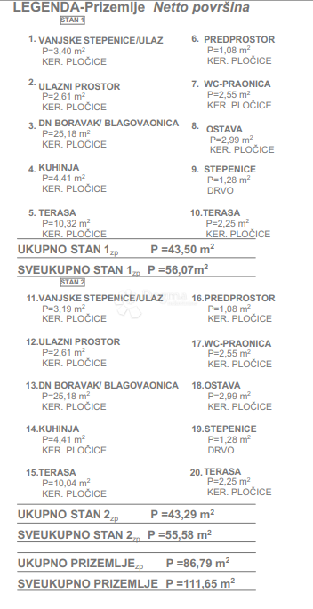 Hiša Poličnik, 100m2