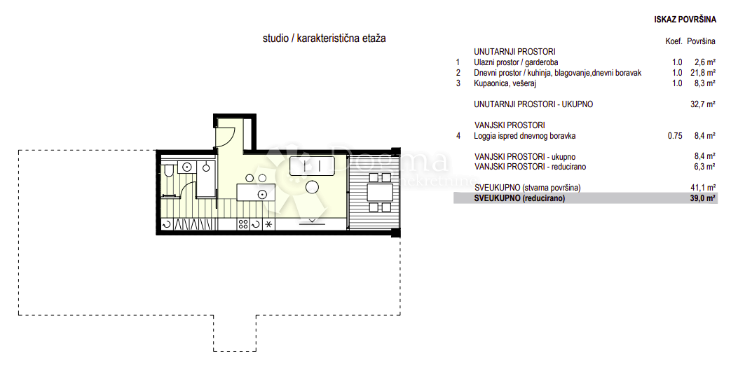 Stanovanje Belafuža, Zadar, 42,65m2