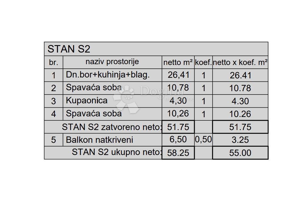 Stanovanje Kaštanjer, Pula, 72,42m2