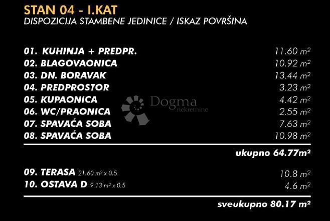 Stanovanje Umag