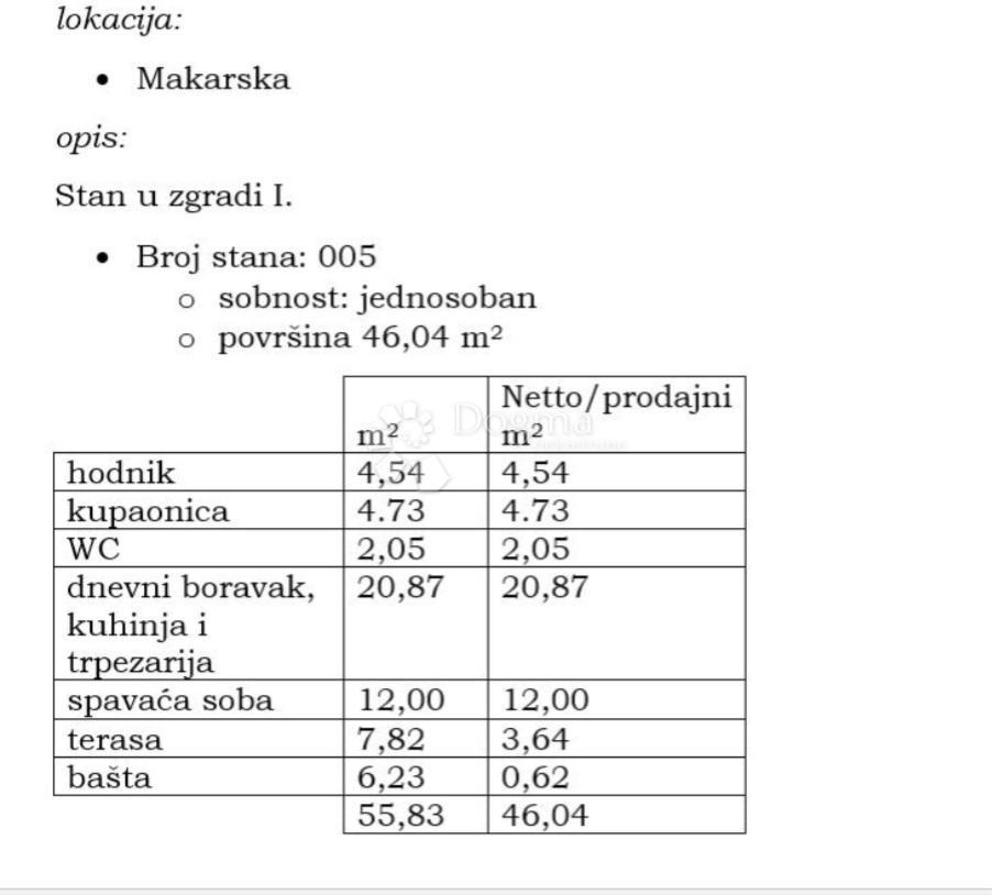 Stanovanje Makarska, 46,04m2