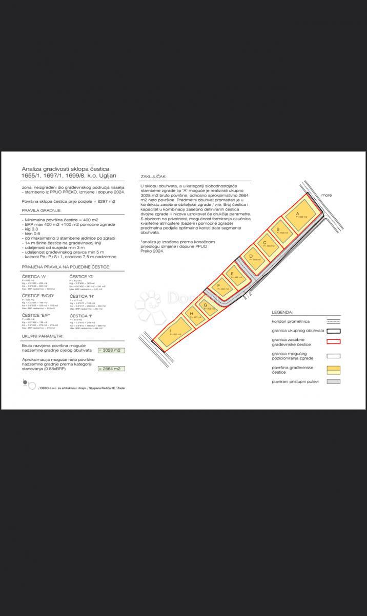 Zazidljivo zemljišče Ugljan, Preko, 6.000m2