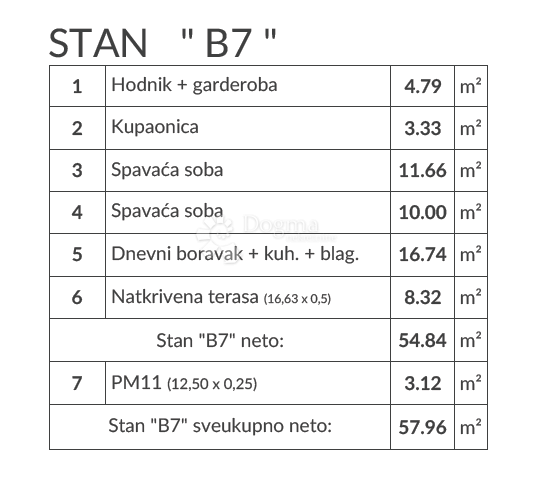Stanovanje Šikići, Pula, 51,03m2