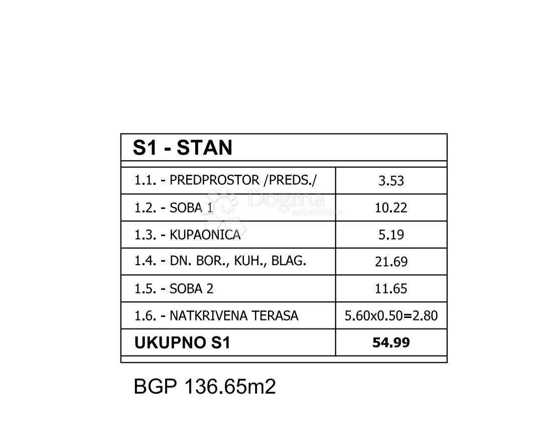 Stanovanje Valdebek, Pula, 54,99m2