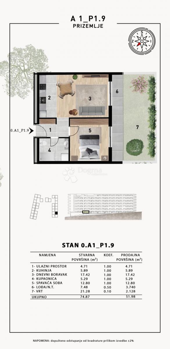 Stanovanje Crvene kuće, Zadar, 51,98m2