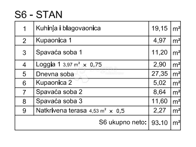 Stanovanje Šikići, Pula, 38,32m2