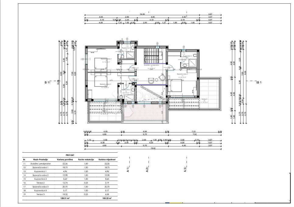 Zazidljivo zemljišče Orihi, Barban, 2.065m2