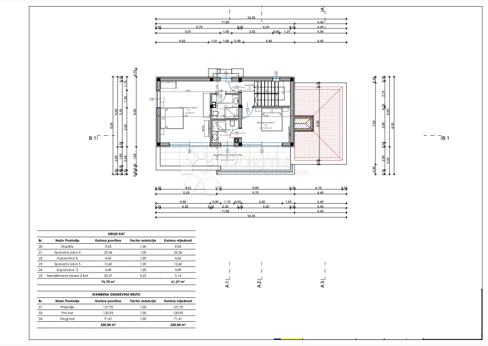 Zazidljivo zemljišče Orihi, Barban, 2.065m2