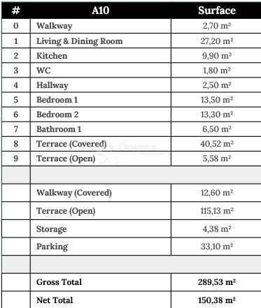 Stanovanje Zaton, Nin, 150,38m2