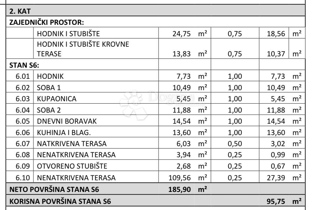 Stanovanje Belafuža, Zadar, 105m2