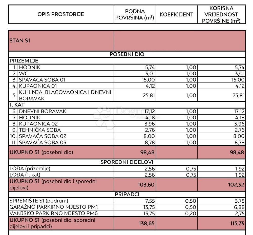 Stanovanje Diklo, Zadar, 134,10m2
