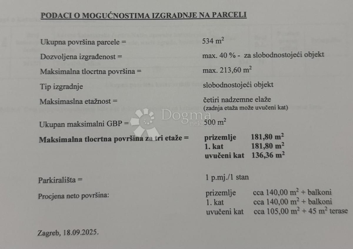 Zazidljivo zemljišče Sveta Klara, Novi Zagreb - Zapad, 534m2