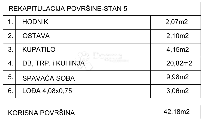 Stanovanje Drvenik, Gradac, 42,18m2